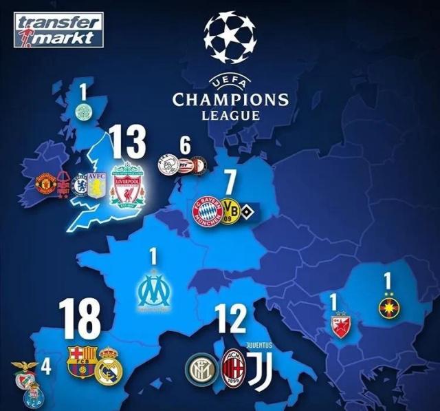 从而支撑更 从而支撑更